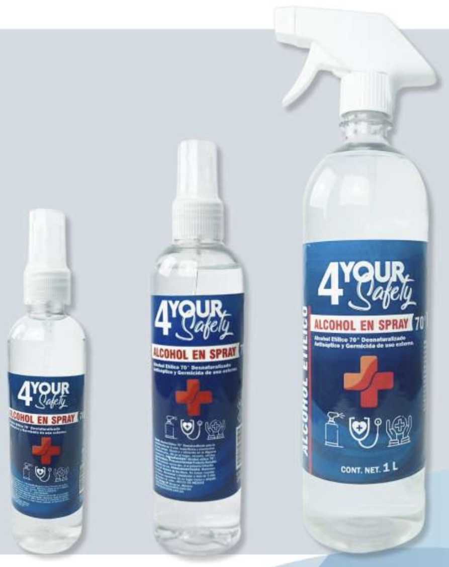 Sanitizante Uso Directo – 250 ml
